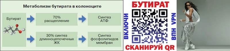 Купить где  Полевской  БУТИРАТ 99% 